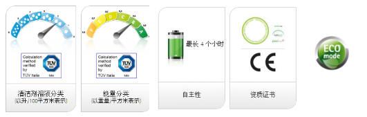 MXR22单盘驾驶式洗地机